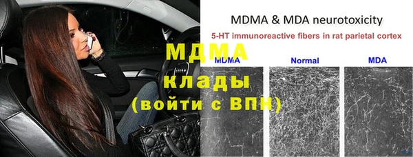 скорость Верхний Тагил